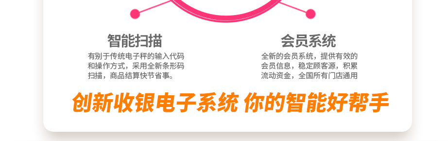 有別于傳統(tǒng)電子稱的輸入代碼和操作方式，采用全新條形碼掃描，商品結(jié)算快節(jié)省事。全新的會員系統(tǒng)，提供有效的會員信息，穩(wěn)定顧客源，積累流動資金，全國所有門店通用