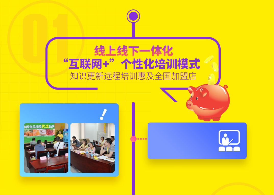 零食多商學院線上線下一體化“互聯網+”個性化培訓模式