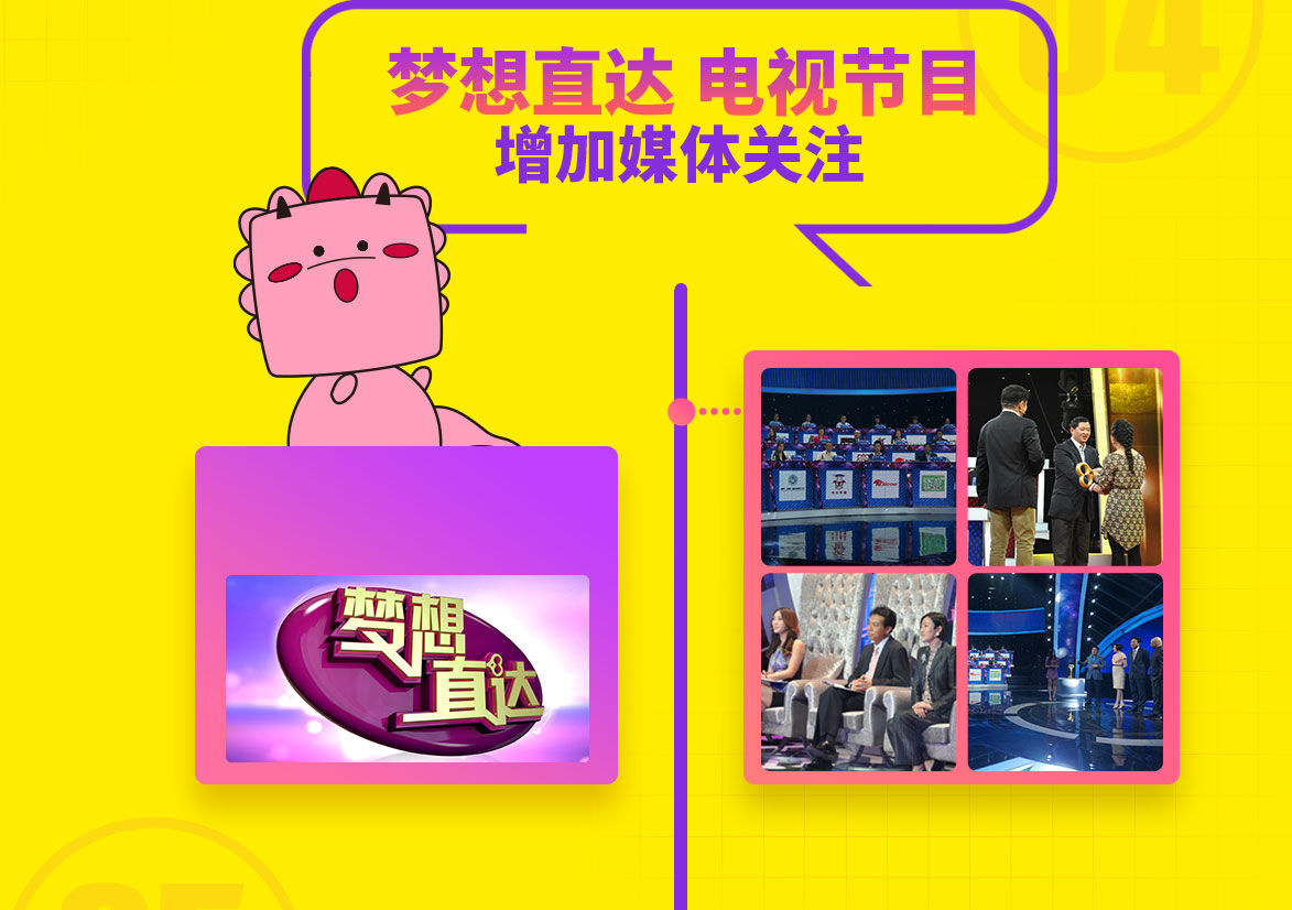 零食多全年零食多與各大媒體投放廣告營(yíng)銷，電視、報(bào)社、網(wǎng)絡(luò)、戶外、新媒體等合作，盡展品牌實(shí)力。